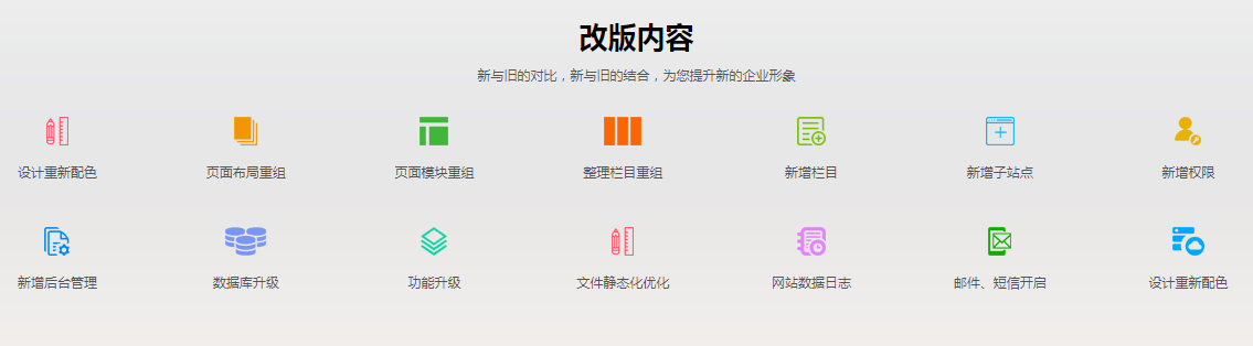 响应式网站建设
